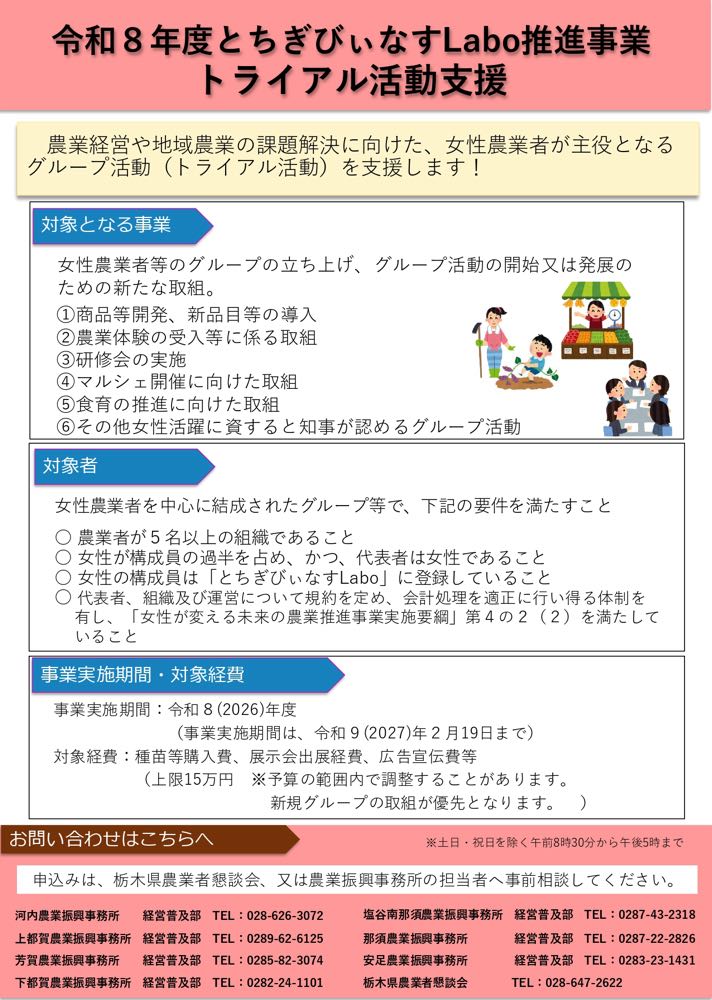 農業経営や地域農業の課題解決に向けた、女性農業者が主役となるグループ活動(トライアル活動)を支援します